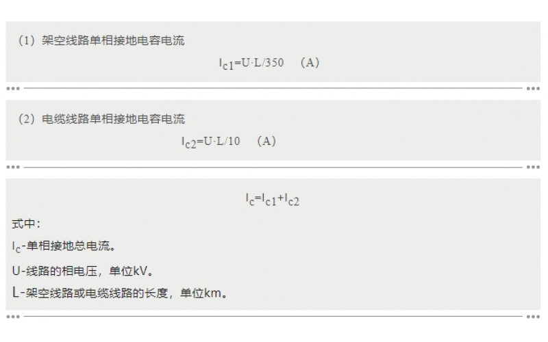 配电线路单相接地不停电应急抢修探讨